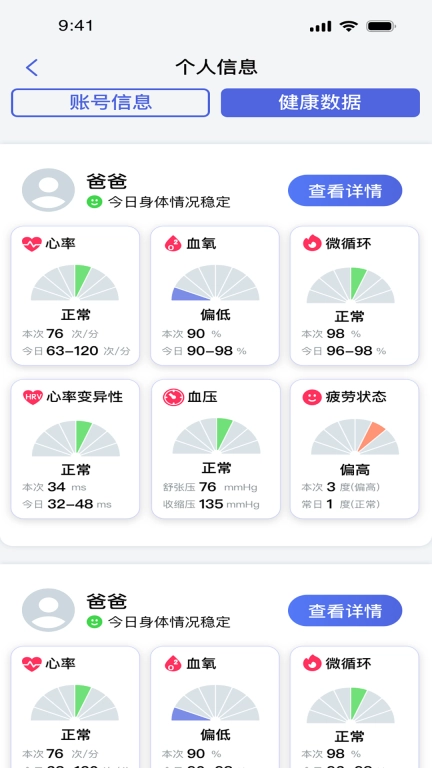 优得护