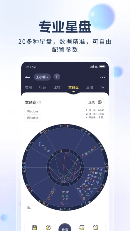 月神星盘