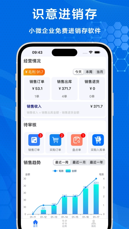 识意进销存