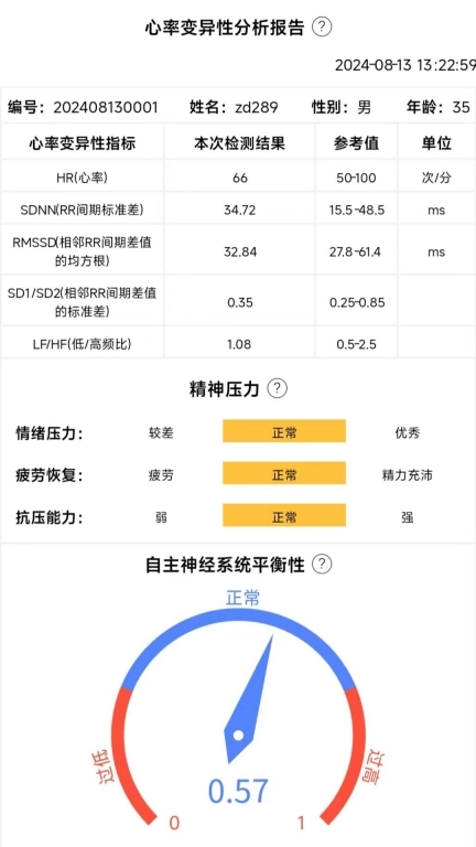 琅智care