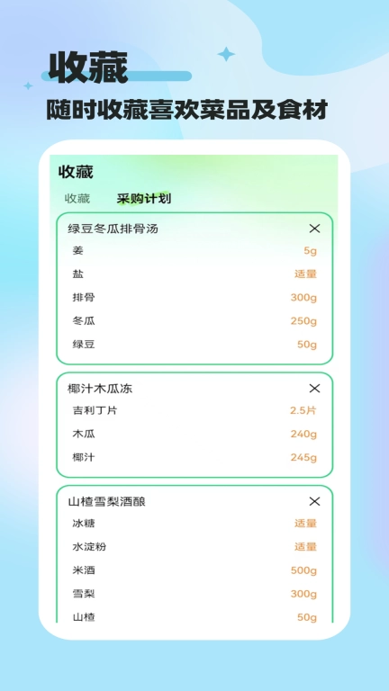 既见食谱