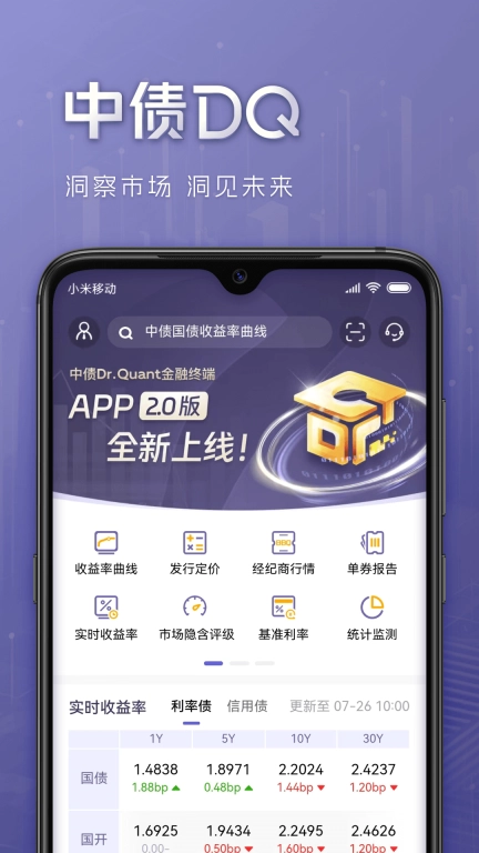 中债DQ