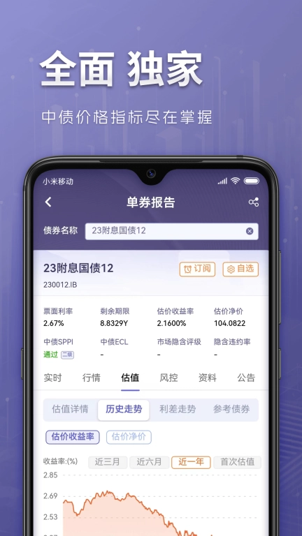 中债DQ