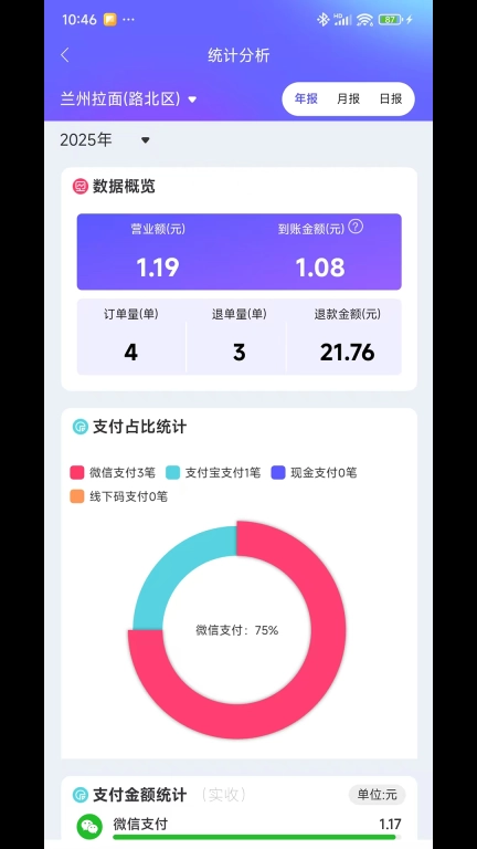 易仔商户
