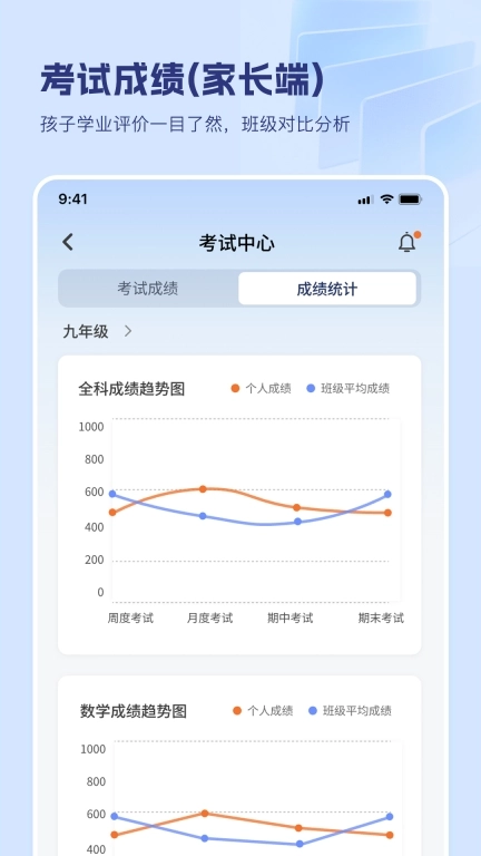 瀚林愿系统