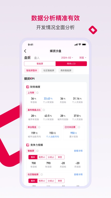 潮工作媒资