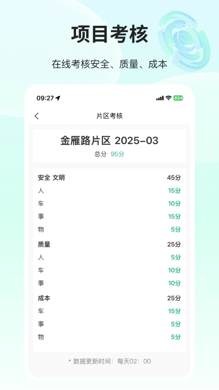 环卫小智