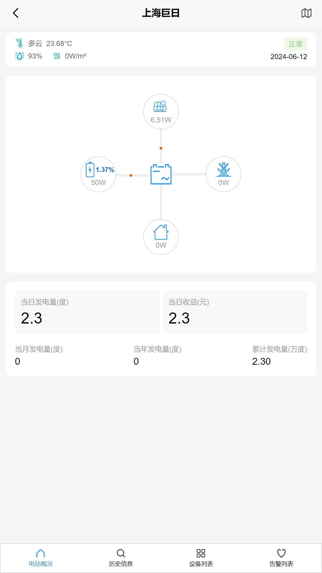 创能云