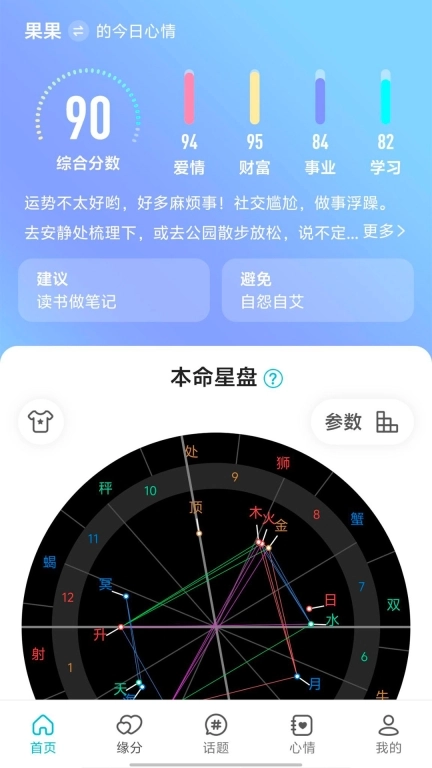 专星测