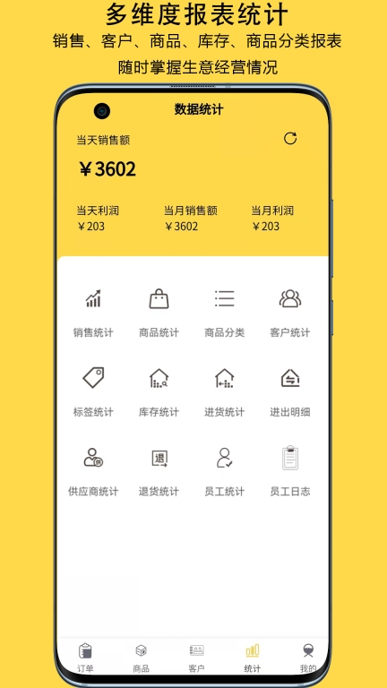记订单