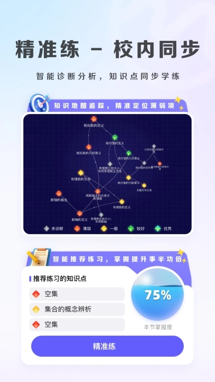 九章答疑