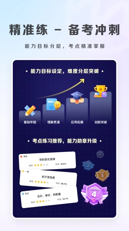 九章答疑
