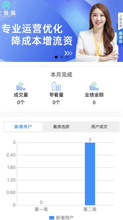 上客有道