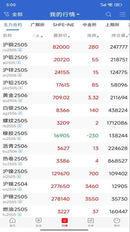 北金财富