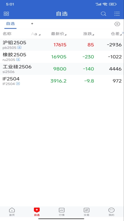 北金财富