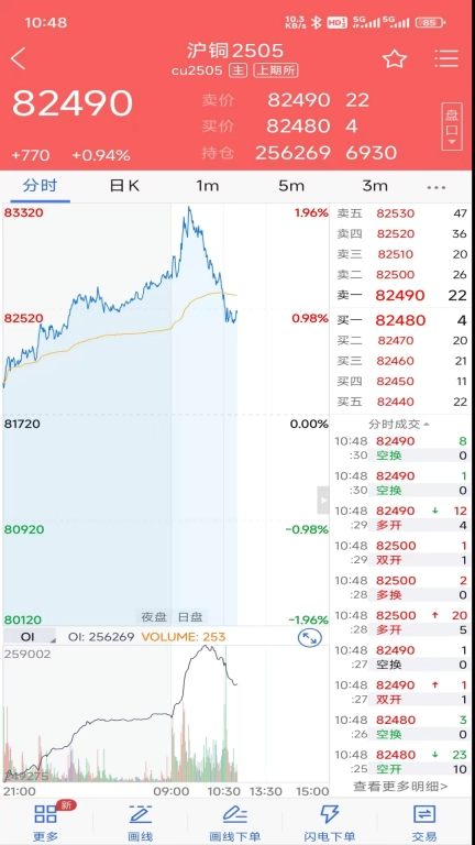 北金财富