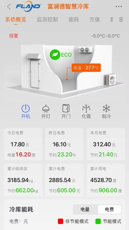 富澜德冷云