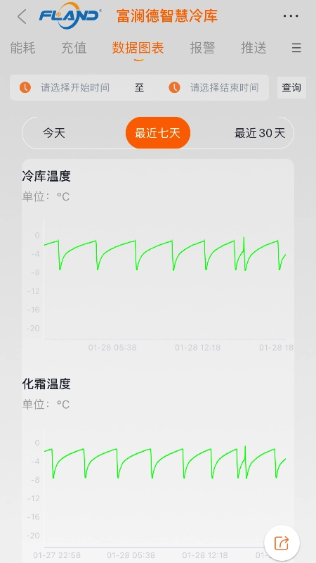 富澜德冷云
