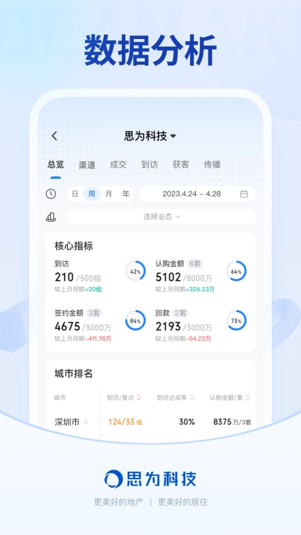 销冠CRM