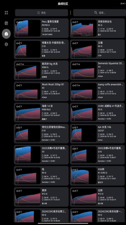 SANTOKER烘豆帮