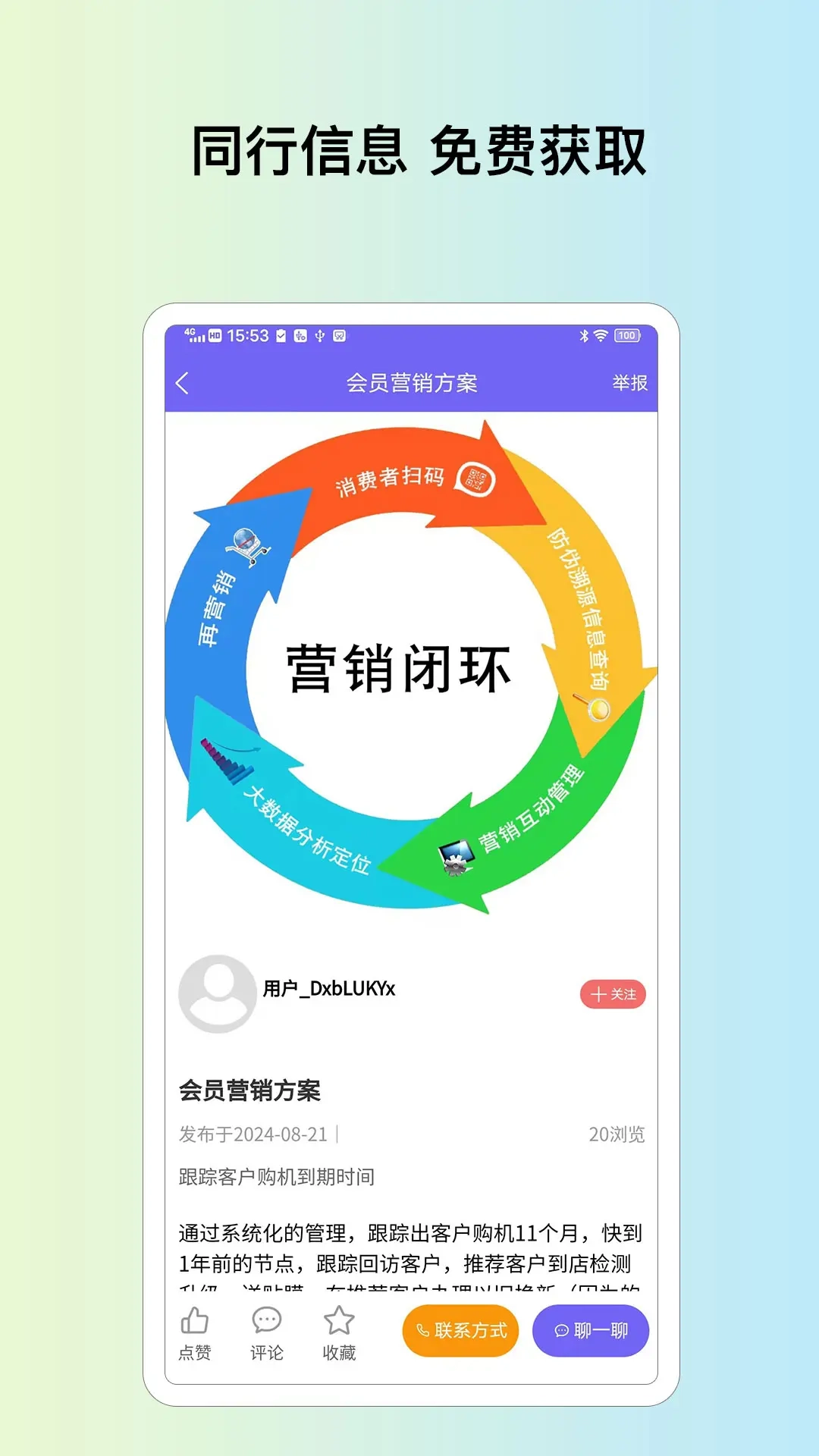 米其云市场