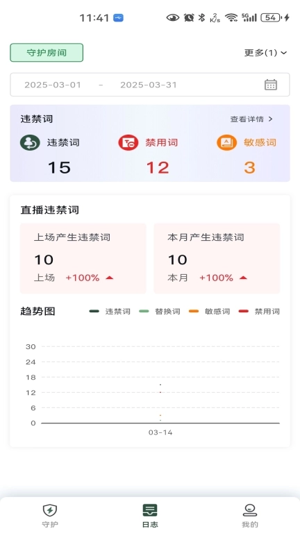 违消宝