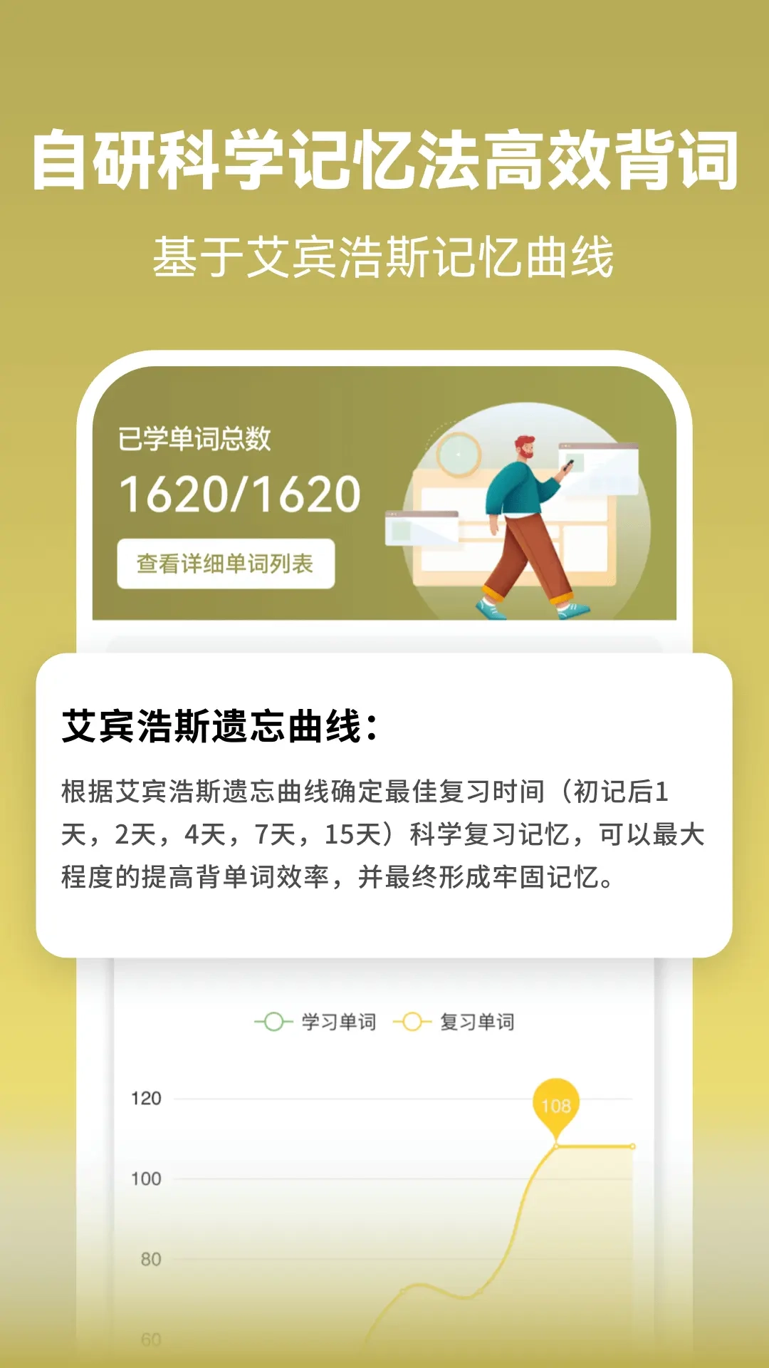 莱特阿拉伯语学习背单词