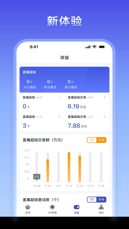 灵犀超链plus