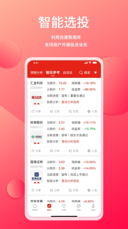 管资本