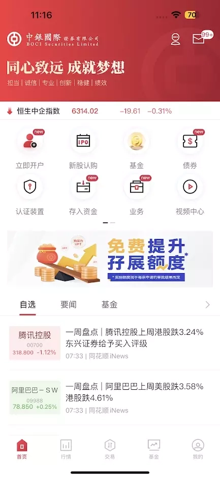 中银国际