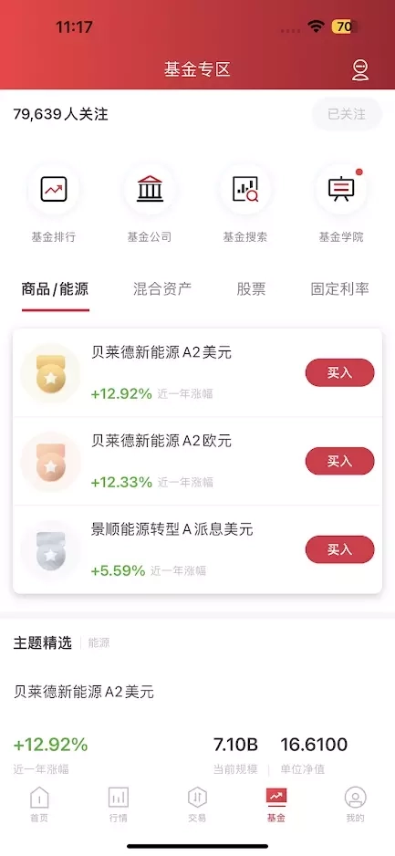 中银国际
