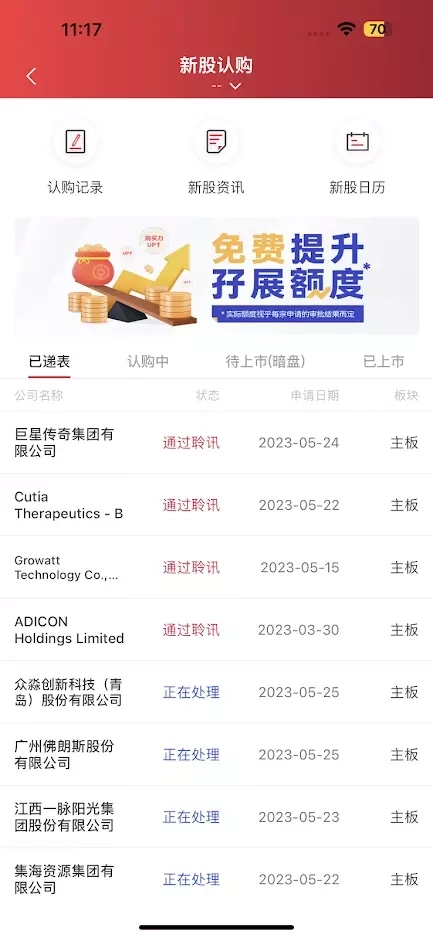 中银国际