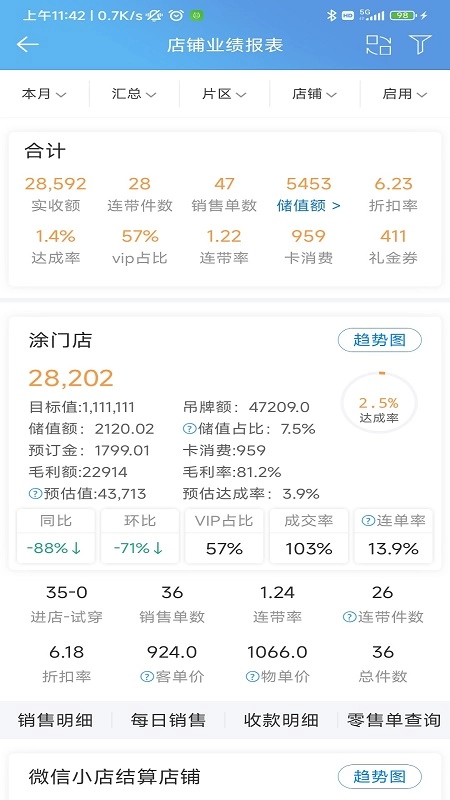 三联老板报表