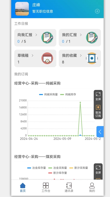 中融新大
