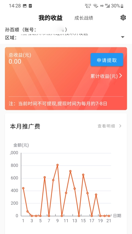 青牛掌柜Pro