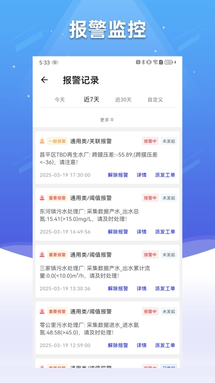 碧水智联