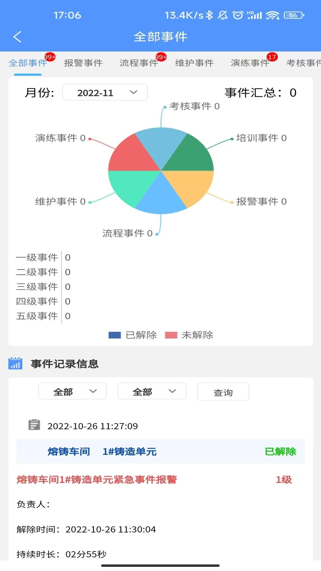 铝加工安全
