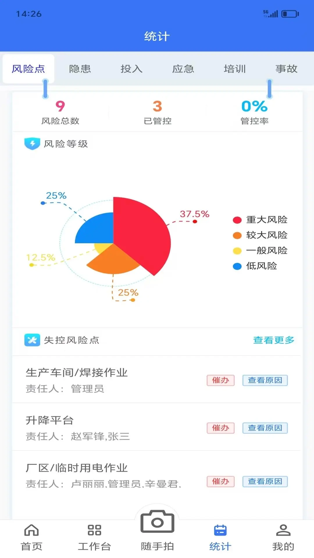 智慧安卫云
