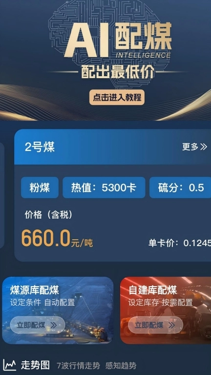 AI配煤