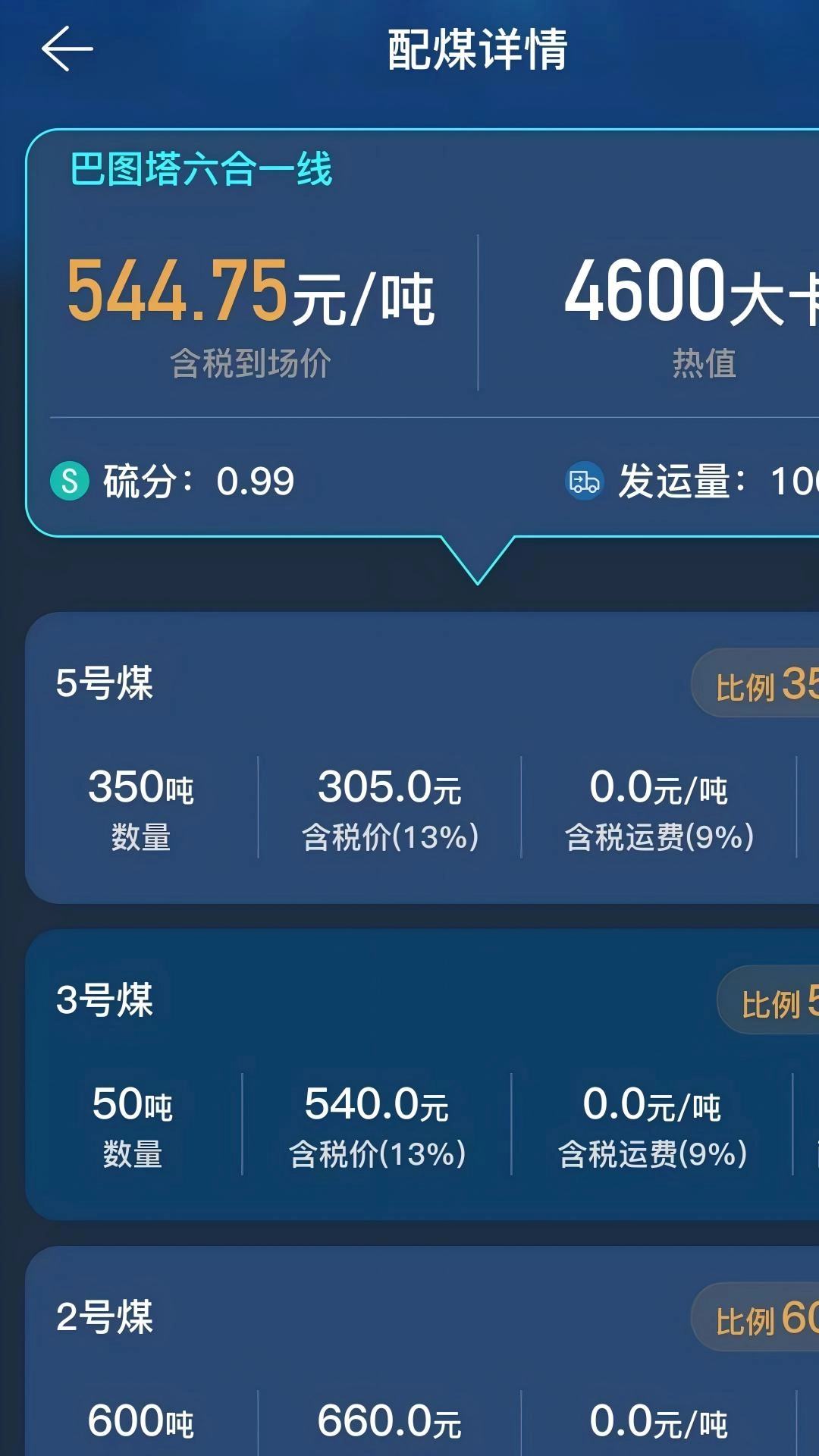 AI配煤