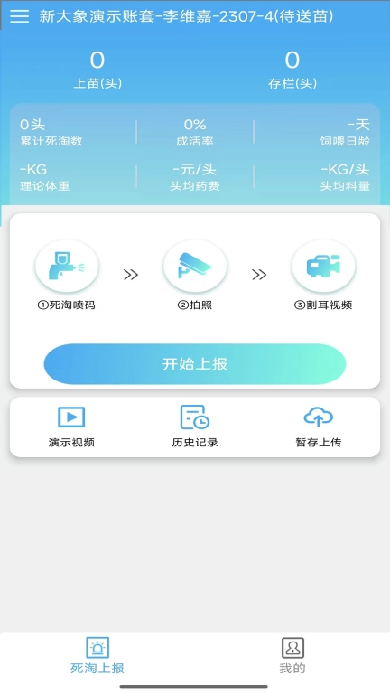 养户不愁