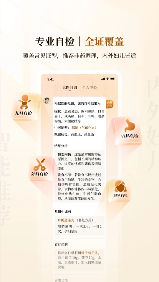 大医金匮