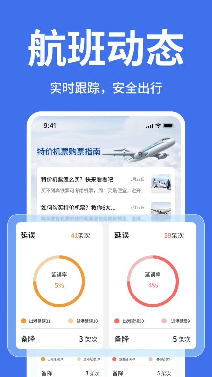 途程特价机票航班查