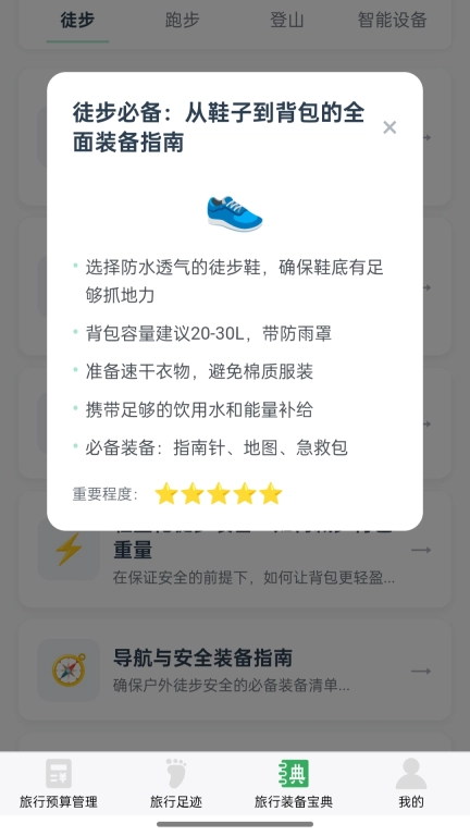 手里旅行