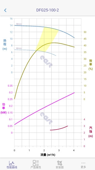 东方泵业选型