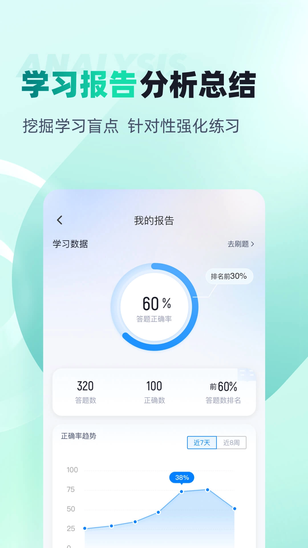 养老护理员考试聚题库