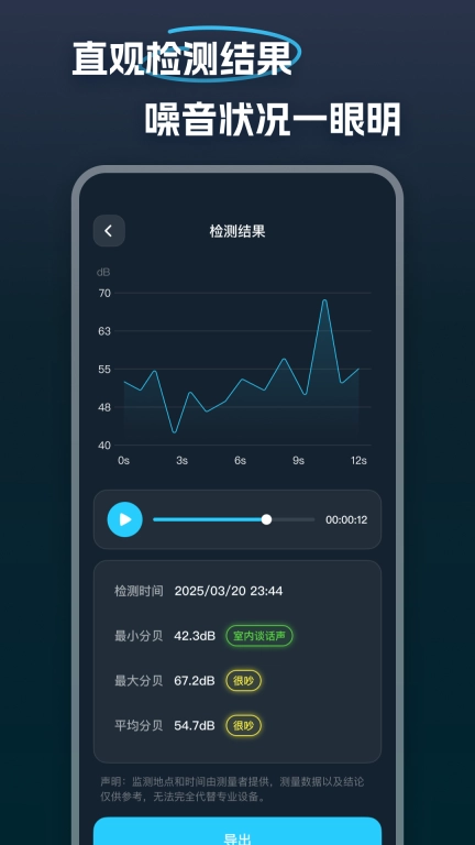 专业分贝噪音检测-噪声测量检测仪