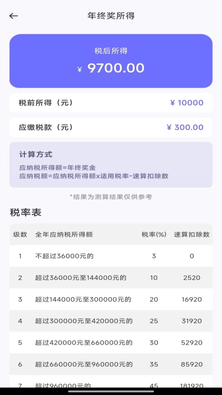 轻松发票报销