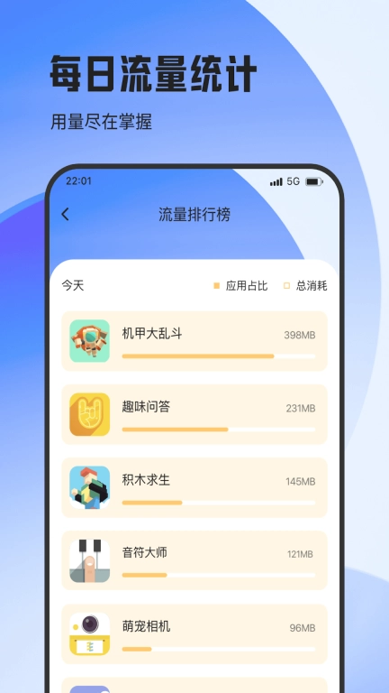 辰翔流量管家