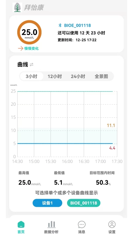拜怡康